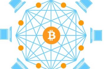 trade nft是什么？
